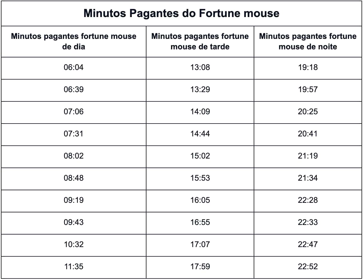 aposta ganha aviation